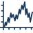 Time series